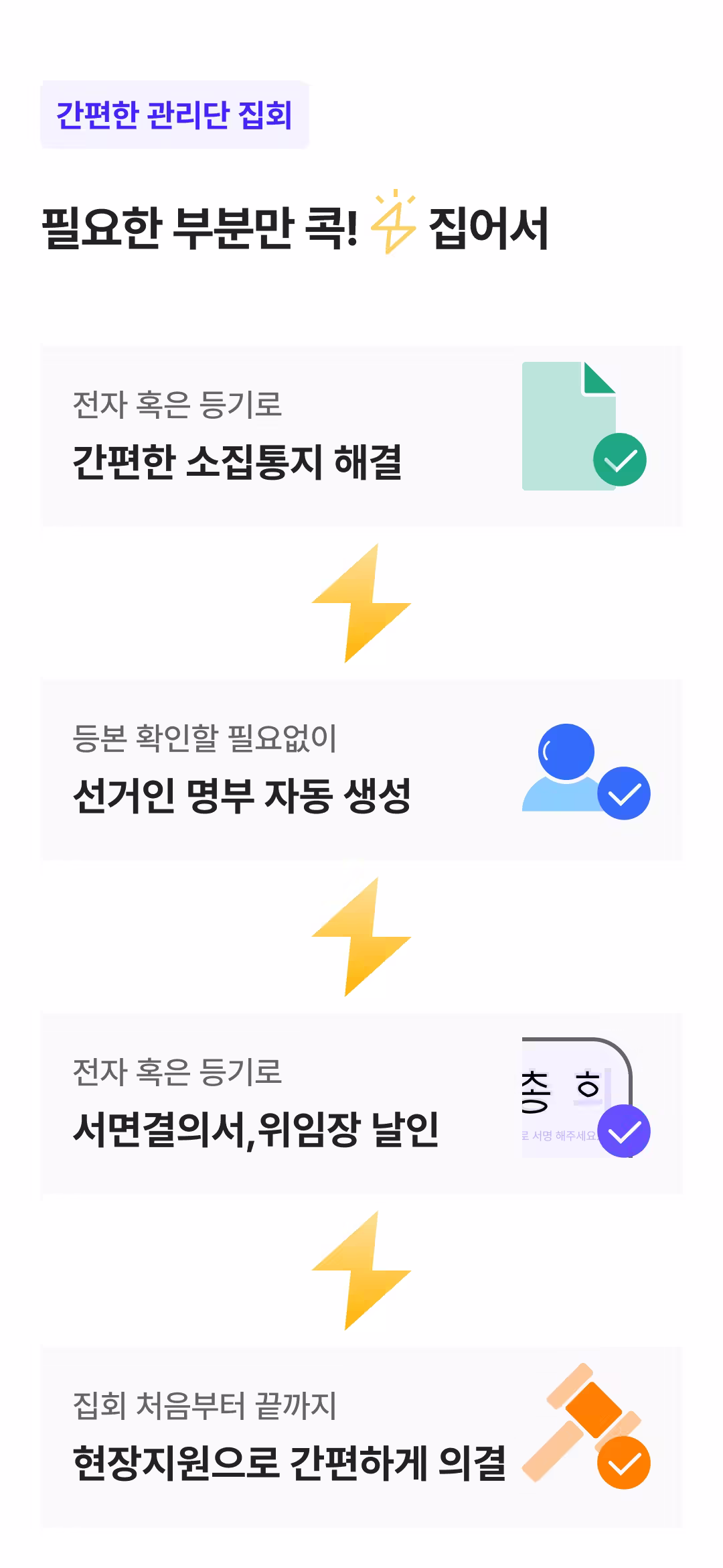 간편한 집회 집행 과정 이미지