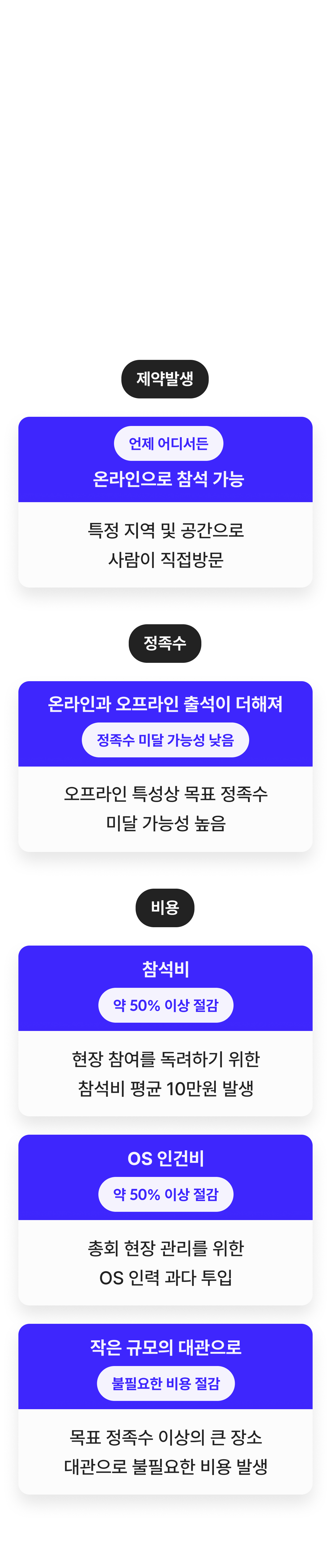 사용효과 이미지