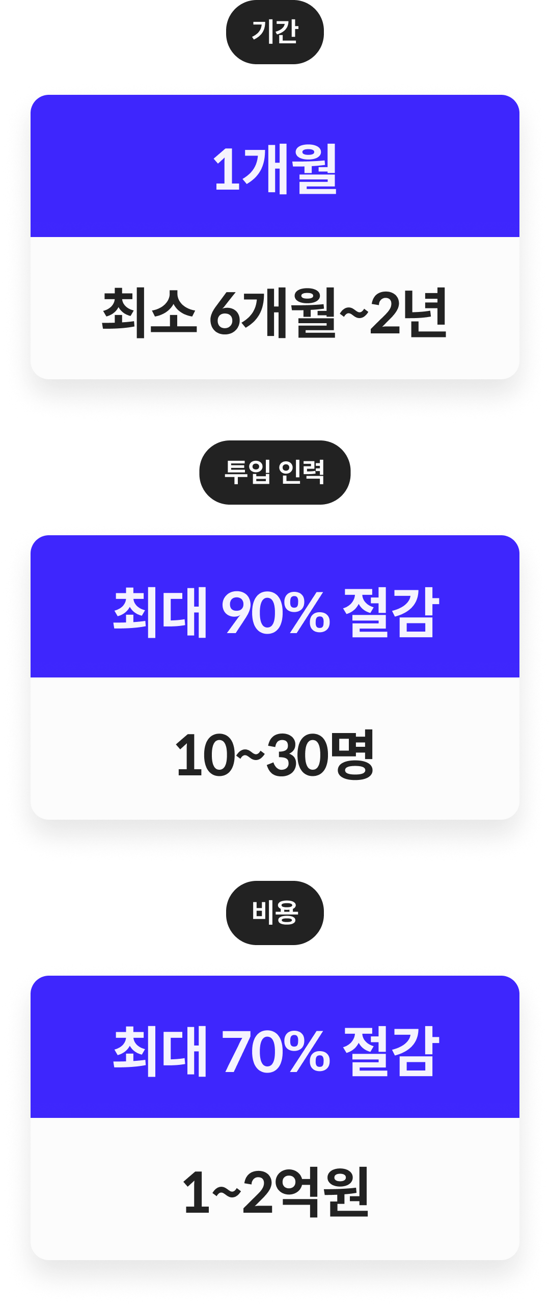 사용효과 이미지