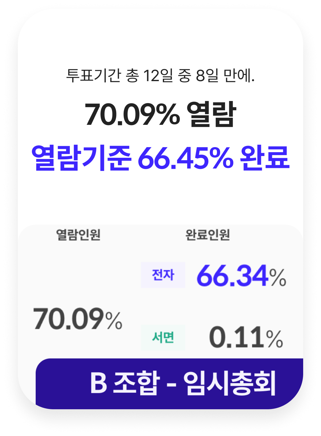 전자 투표 성공 시범 사례 카드2