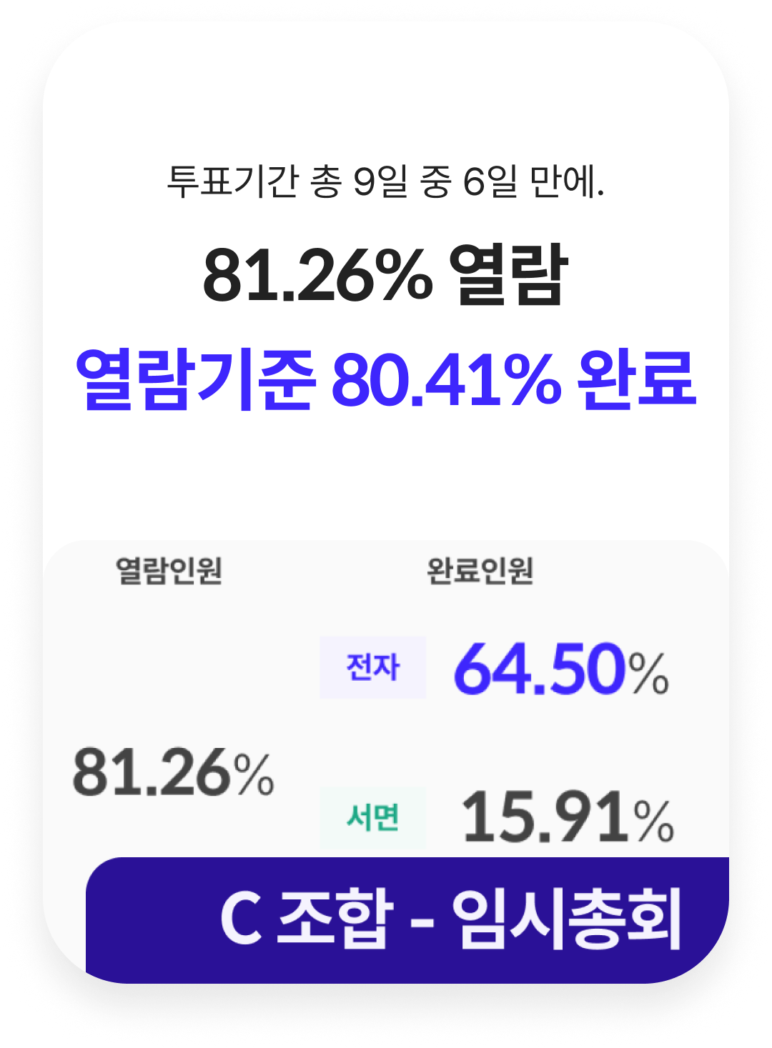 전자 투표 성공 시범 사례 카드3