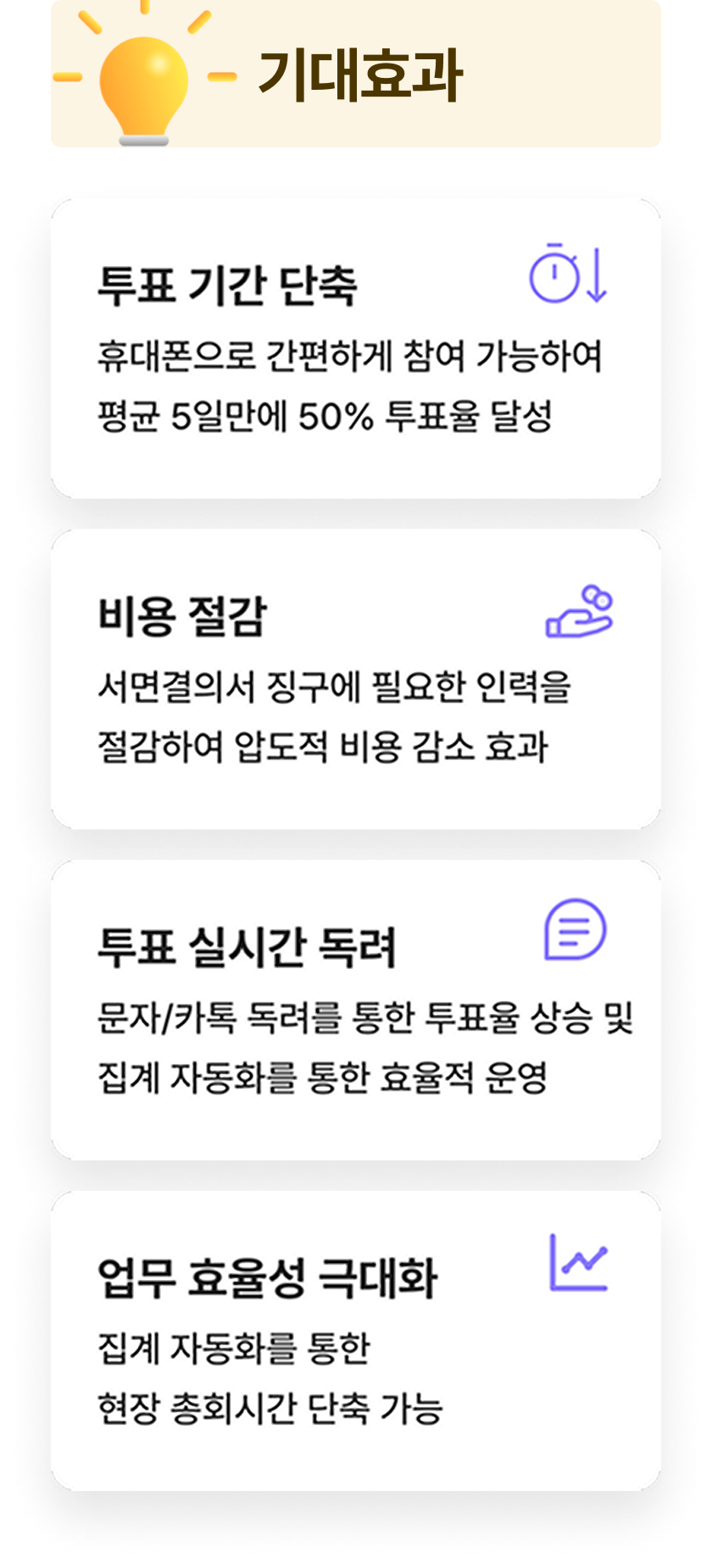 전자 투표 서비스 예시