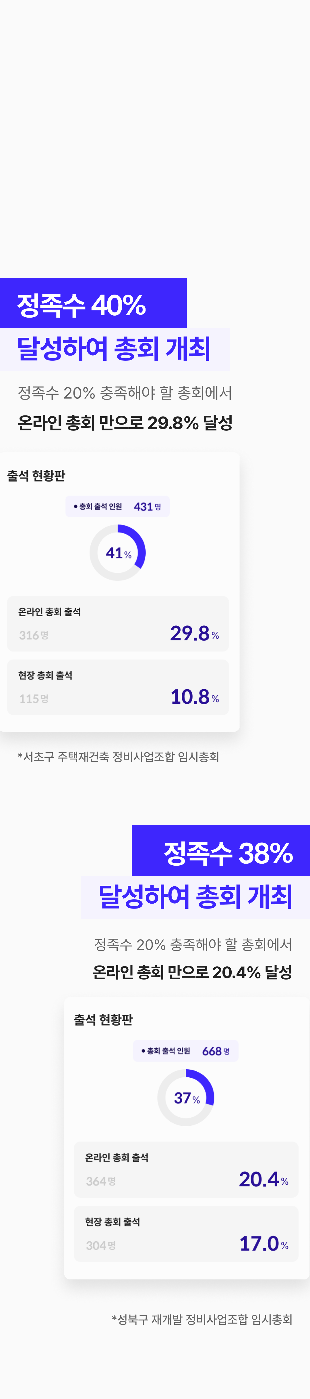 성공 시범 사례 이미지
